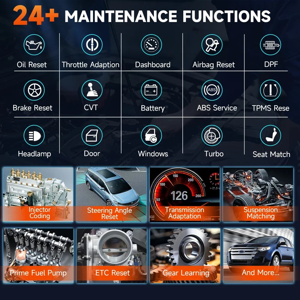 GT60 OBD2 Diagnostic Tool Full System Active Test Car Code Reader 24 Reset Service Professional OBD 2 Automotive Scanner