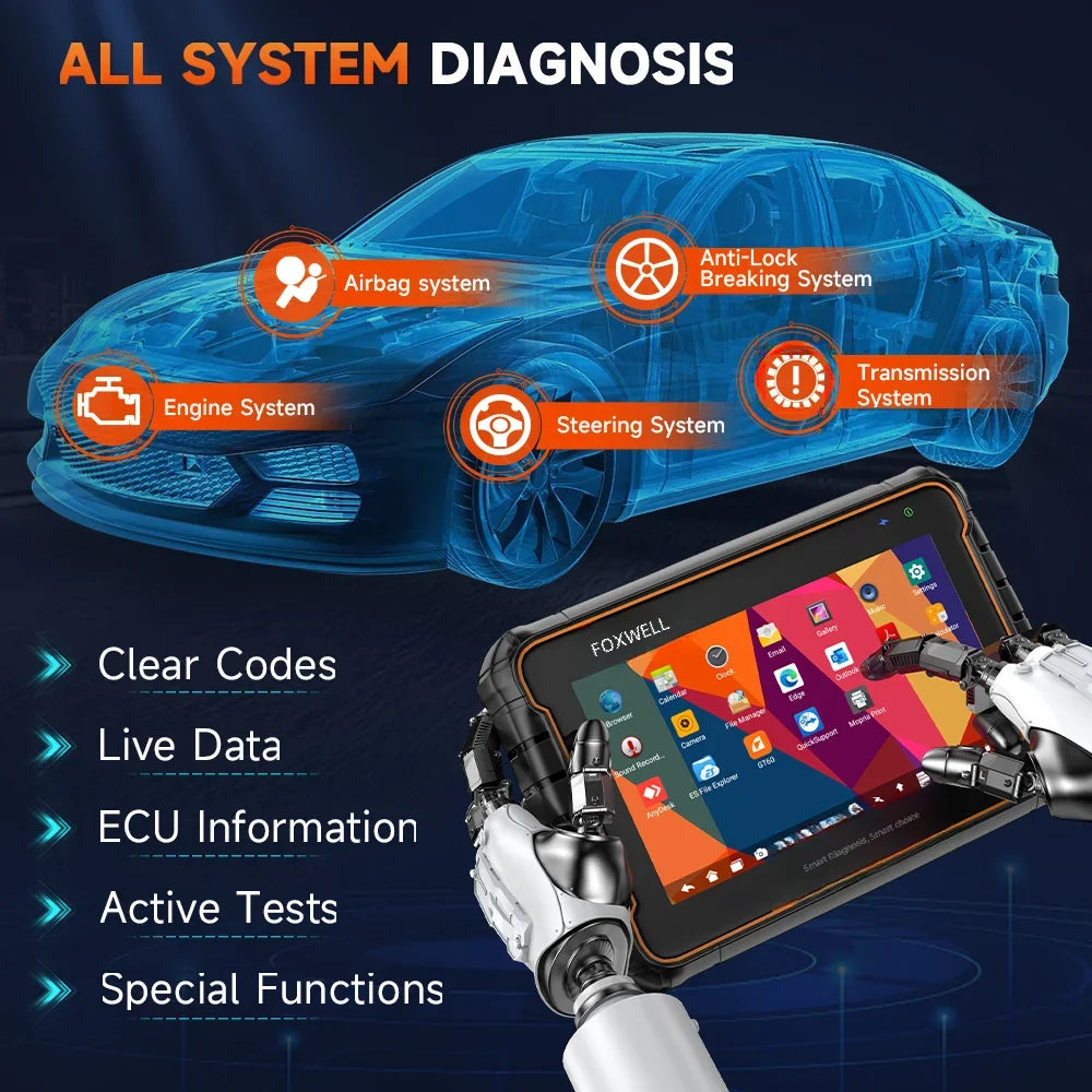 GT60 OBD2 Diagnostic Tool Full System Active Test Car Code Reader 24 Reset Service Professional OBD 2 Automotive Scanner