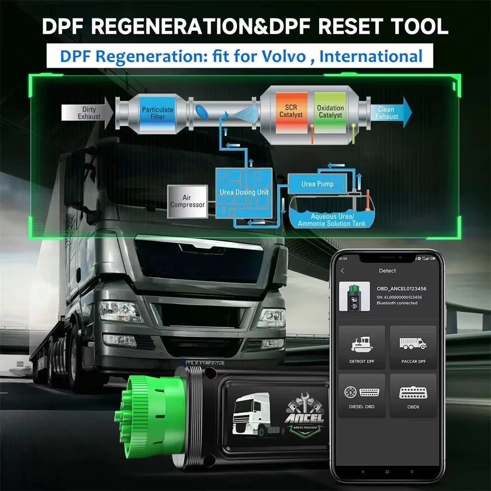 HD120 Bluetooth Heavy Duty Truck Scanner All System D.P.F Regen Diesel Truck Scan Diagnostic Tool for Volvo International